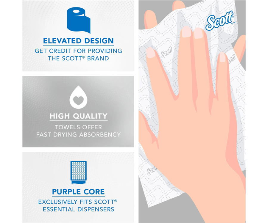 Scott Essential White High-Capacity Hard Roll Paper Towels (8 in. x 950 ft., 6 RL/CS)
